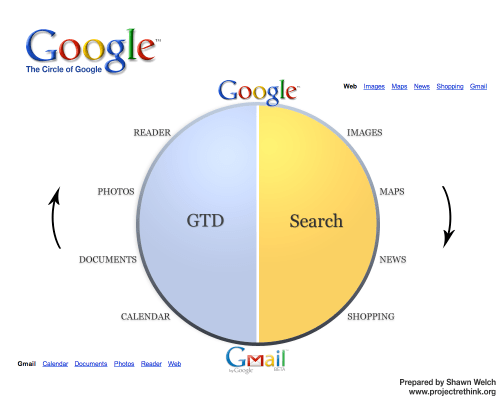 Media_httpprojectreth_krcrq