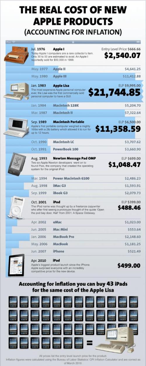 Media_httpwwwdutchcow_fmeva