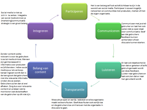 Media_httpwwwfrankwat_zhuhp