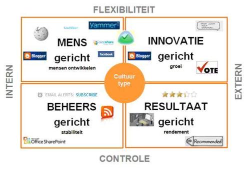 Media_httpcdnhetnieuw_hjbrj